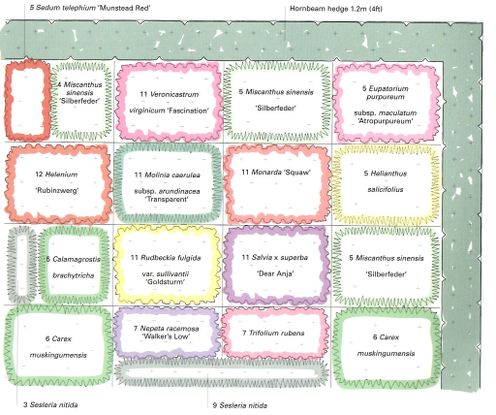 Landscape Design