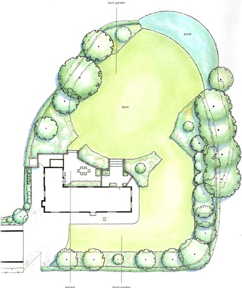 Landscape DesignLandscape DesignLandscape DesignLandscape DesignLandscape Design